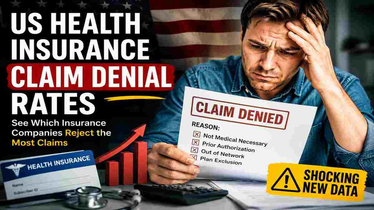 American man holding a denied medical insurance claim letter with US health insurance denial rate statistics and rising rejection graph