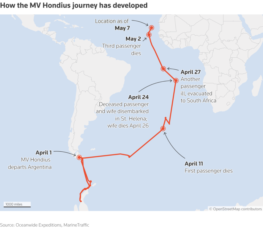 The map image shows the path taken by the ill fated cruise ship MV Hondius and the occurances of death or illness. Scroll below for chronology of events.